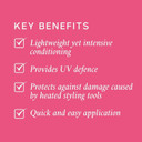 Philip Kingsley | Daily Damage Defence Leave-In Conditioner Spray | Heat Protectant, Conditioning, Hair Detangler Spray | Hydrates, Detangles, Boosts, Shine Frizz-Control | 250 ml