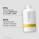 Philip Kingsley | Body Building Weightless Shampoo | Volumising Shampoo for Fine, Limp, Flat, Flyaway Hair | Hydrates, Thickens, Lifts and Adds Volume and Shine | 500ml