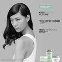 Kérastase Specifique, Weekend Purifying Cleansing Clay Shampoo, For Oily Roots & Sensitised Lengths, With Amino Acid & Kaolin Clay, Argile Équilibrante, 250ml