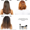 LOréal Professionnel | Metal Detox Concentrated Oil for Soft, Shiny, Silky Hair, Fast-absorbing Lightweight Concentrated Texture, Daily Leave-in, For All Hair Types, 50ml