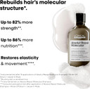 LOreal Professionnel Absolut Repair Molecular Sulphate Free Shampoo 300ml & Leave-In Mask for Extremely Damaged Hair, Molecular Bond Repair, Restore Strength