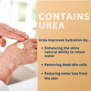 Cetraben Hand Balm for Dry & Eczema-Prone Skin, Clinically Proven Long-Lasting Moisturisation, Soothes Itching| Quick Absorbing, Contains Urea, For Daily Use, 1 x 75g (Pack of 2)