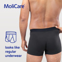 MoliCare Men - Washable Absorbent Underwear for Incontinence, Discrete Pants for Protecting from Drips & Dribbles, Size M, Black