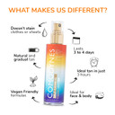 (2 Pack) Comodynes Self-Tanning Fresh Water 100Ml - Face And Body - Moisturising Formula With A Delightful Summery Scent