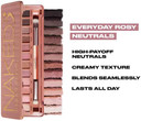 Urban Decay Naked Heat Eyeshadow Palette, 12 Amber Tones