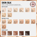 Makeup Revolution, Skin Silk Serum Foundation, Light to Medium Coverage, Contains Hyaluronic Acid, F3, 23ml Makeup Revolution, Skin Silk Serum Foundation, Light to Medium Coverage, Contains Hyaluronic Acid, F3, 23ml