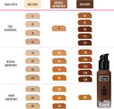 Sleek MakeUP In Your Tone 24 Hour Foundation, Medium Buildable Coverage in 30 Shades, Semi-Matte Flawless Finish, 2C, 30ml