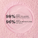 Lancôme Teint Idole Ultra Wear Skin Refining Setting Powder, Controls Shine for All-day Colour Wear, Instant Skin Filtered effect and Blurring Soft Matte Pressed Powder, Medium, 10G Lancôme Teint Idole Ultra Wear Skin Refining Setting Powder, Controls Shine for All-day Colour Wear, Instant Skin Filtered effect and Blurring Soft Matte Pressed Powder, Medium, 10G