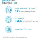 Bioderma Hydrabio H2O - Cleansing & Moisturising Micellar Water for Dehydrated Skin, Gentle Cleanser to Remove Impurities & Make Up Remover for Face & Eyes, 500ml