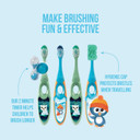 Jordan ® | Step 2 Toothbrush Kids | Kids Toothbrush for Age 3-5 Years Old | Soft Bristles, Dual Ergonomic Handle & BPA Free | Pink & Yellow Color | Pack 4 Units Jordan ® | Step 2 Toothbrush Kids | Kids Toothbrush for Age 3-5 Years Old | Soft Bristles, Dual Ergonomic Handle & BPA Free | Pink & Yellow Color | Pack 4 Units