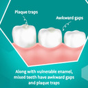 Aquafresh Big Teeth Toothpaste 6-8 years, Kids toothpaste, Lasting Protection for New Permanent Teeth, 75ml