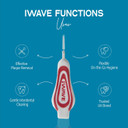 iWave Interdental Brushes Fine Size 0.45 mm Orange Pack of 5  Interdental Cleaning Brushes for Total Teeth Cleaning Plaque Removal Tool
