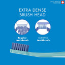 Curaprox CS 3960 Toothbrush Super Soft, Pack of 2, Assorted Color