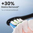 Oclean Toothbrush Professional Clean Brush Head Replacements, Compatible with All Oclean Electric Handles, FDA Approved (2 Pack)  White