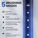 Oclean Sonic Electric Toothbrush TravelGo FlowSet, 180 Days Battery Life, 76000 VPM Motor, 5 Modes, Waterproof, USB C Rechargeable, 6 Replacement Heads & Travel Case, Eco-Friendly Packaging, Blue
