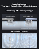 Oclean X Pro Digital Electric Toothbrush with 4X Brush Heads & Travel Case, Smart Sonic Toothbrush Kit for Adults, Real-time 8 Areas Tracking with Touch Screen, 3 Modes-Golden