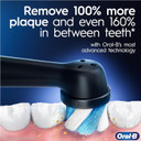 Oral-B iO4 Electric Toothbrush For Adults, 3 Toothbrush Heads, Travel Case & Toothbrush Head Holder, 4 Modes With Teeth Whitening, 2 Pin UK Plug, Black