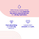 E45 Face Moisturiser  Hydrating Face Cream for Long-Lasting Moisturisation - Lightweight Cream for Dry and Sensitive Skin  Fast-Absorbing and Non-Greasy Formula - Dermatologically Tested - 50ml E45 Face Moisturiser  Hydrating Face Cream for Long-Lasting Moisturisation - Lightweight Cream for Dry and Sensitive Skin  Fast-Absorbing and Non-Greasy Formula - Dermatologically Tested - 50ml