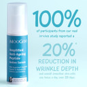 MooGoo Amplified Anti-Ageing Serum with Argireline® Amplified Peptide - 50x More Potent Than Regular Argireline® Peptide, 25ml / 0.85 fl.oz