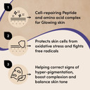 Urban Veda Brightening Radiance Day Cream | For Dry, Dull and Dehydrated Skin | Peptide and Turmerone | Pigmentation and Brightening | Acne Scar Creme | Collagen Face Cream | Face moisturiser| 50 ML Urban Veda Brightening Radiance Day Cream | For Dry, Dull and Dehydrated Skin | Peptide and Turmerone | Pigmentation and Brightening | Acne Scar Creme | Collagen Face Cream | Face moisturiser| 50 ML
