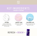 Nip + Fab Retinol Fix Overnight 0.1% Retinol Cream for Face with Hyaluronic Acid, Pro-Age Facial Cream for Pigmentation and Age Dark Spots, 50 ml (Pack of 1)