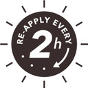 Piz Buin Allergy Lotion SPF 15 Medium, 200ml (Pack of 2)