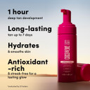 Coco & Eve Express Tanning Antioxidant Mousse - Best 1 Hour Streak-Free Sunless Deep Tan | Fast, Instant, Natural Dark Glow. Moisturizing Tanner with DHA, Hyaluronic Acid, Coconut Extract (150ml)