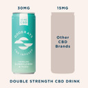 Goodrays - 30mg CBD Drink - 6 x 250ml Cans - Elderflower & Yuzu - Natural Flavours, Low Calorie, Vegan - High Strength (30mg/can), All Natural - Reduce Stress & Unwind