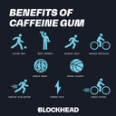 BLOCKHEAD Energy Gum  Mint (42 Pieces) | 50mg Fast-Release Caffeine + Niacin, B1, B5, B6, B12 | Sugar & Calorie Free | Pre-Workout & Endurance | Vegan | Informed-Sport Certified