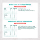 MuscleFood 42-Meal Family Hamper | High Protein Meat Bundle (6.25kg) | Lean Chicken, Beef, Pork | Bulk Meal Prep & Freezer Filler