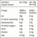 Deliciously EllaNutty Granola, 380g