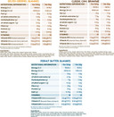 The Protein Ball Co Keto Starter Pack - 3 Ball Bags of Keto Snacks - 100% Natural, No Added Sugar, Low Carb, High Fibre Sweet Snacks - Plant-Based & Gluten Free - 18 x 25g (6 Bags per Flavour) The Protein Ball Co Keto Starter Pack - 3 Ball Bags of Keto Snacks - 100% Natural, No Added Sugar, Low Carb, High Fibre Sweet Snacks - Plant-Based & Gluten Free - 18 x 25g (6 Bags per Flavour)