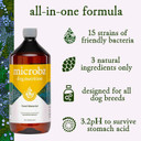 MICROBZ DOG NUTRITION | 1 Litre | Liquid Beneficial Microbes for Dogs Gut Health, Digestive Care & Coat Health  Gluten & Dairy Free, 100% Natural - Up to 100 Servings MICROBZ DOG NUTRITION | 1 Litre | Liquid Beneficial Microbes for Dogs Gut Health, Digestive Care & Coat Health  Gluten & Dairy Free, 100% Natural - Up to 100 Servings