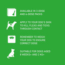 FRONTLINE Plus Flea & Tick Treatment for Medium Dogs (10-20 kg) - 3 Pipettes