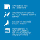 FRONTLINE Spot On Flea & Tick Treatment for Medium Dog (10-20kg) 3 Pipettes