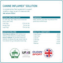 Cortaflex Canine Inflamex Dog Joint Support Liquid Solution