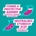 Gaviscon Double Action Mint Liquid 250ml - Fast Heartburn & Indigestion Relief, Convenient Sachets, Antacids for Effective Digestion, Acid Reflux Relief, Pregnancy Safe