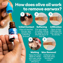 Medi Grade Olive Oil Ear Drops for Wax Removal and Blocked Ears, 10ml - 100% Natural Ear Wax Removal Drops with Pipette Dropper Softens and Removes Hardened Earwax Buildup - Advanced Ear Wax Drops
