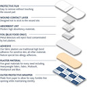 Dependaplast Advanced fabric plasters 4cm x 4cm - Hi Tech Lightweight, Water-Repellent, Flexible, Super-Sticky Adhesive - Box of 100