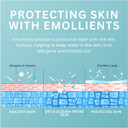 Cetraben Itch Relief Balm, For Dry, Itchy, Sensitive and Eczema-Prone Skin, Clinically Proven to Soothe Itching, Cool Skin, and Reduce Redness. Relieves Flare-Up Patches, Fragrance Free, 1 x 50 ml