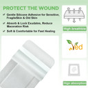 VED Dermapore Adhesive Wound Dressing- Suitable for cuts and grazes, Diabetic Leg ulcers, venous Leg ulcers, Small Pressure sores- Medium, 9 x 25 cm (Pack of 25) VED Dermapore Adhesive Wound Dressing- Suitable for cuts and grazes, Diabetic Leg ulcers, venous Leg ulcers, Small Pressure sores- Medium, 9 x 25 cm (Pack of 25)