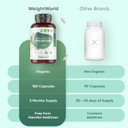 Weightworld Organic Psyllium Husks Capsules - 1400mg per Serving - Prebiotic Fibre Supplement - 180 Powder Capsules - 3 Months Supply - High in Soluble Fibre - 2 per Day with Water