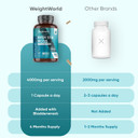 Irish Sea Moss 4000mg - 4 Months Supply - 120 Sea Moss Capsules - Added with 639mg of Bladderwrack - 1 Capsule a Day - Made in The UK - Non-GMO - Vegan & Magnesium Stearate-Free Supplement