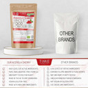 Organic Acerola Cherry Powder - Natural & Wholefood - 18% Vitamin C - Soil Association Approved - GMP Standards - UK Made - Zero Additives (125g Powder Pouch)