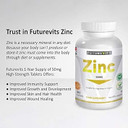 Zinc 50mg | 365 Tablets 1 Easy to Swallow Zinc Gluconate Tablet a Day (12 Month's Supply) Allergen Free High Strength Made in UK Futurevits