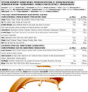 Applied Nutrition Diet Whey - High Protein Powder Supplement, Low Carb & Sugar, for Weight Management with CLA, L Carnitine, Green Tea (450g - 18 Servings) (Salted Caramel)