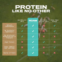 ROAM Natural Protein Bars, Meal Replacement Keto Bars, 12 x 45g Beef Protein Sticks & Healthy Snacks, Low Calorie Snacks (Apricot & Hazelnut)