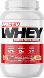 EFECTIV Whey Protein 900g (Strawberry)