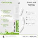 BetterYou Vitamin D 3000 IU Oral Spray, Fast Acting Vitamin D3 Supplement, Supports Bones, Teeth and a Healthy Immune System, 3-Month Supply, Natural Peppermint Flavour, Made in The UK