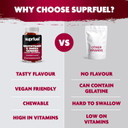 Suprfuel Multivitamin & Omega Gummies-60 Strawberry Flavour Multivitamin and Biotin Gummies-Vegan, Daily Supplement with Omega3, Vitamins A, C, D, E & Biotin-Supports Immune Health, Bones, Hair & Skin